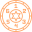 Constellations familiales et numérologie en Dordogne